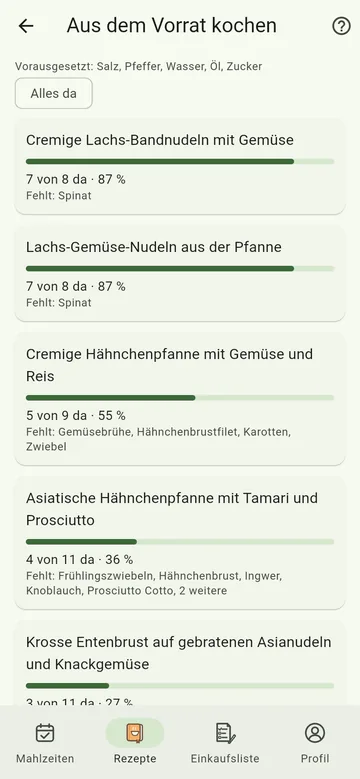Aus dem Vorrat kochen