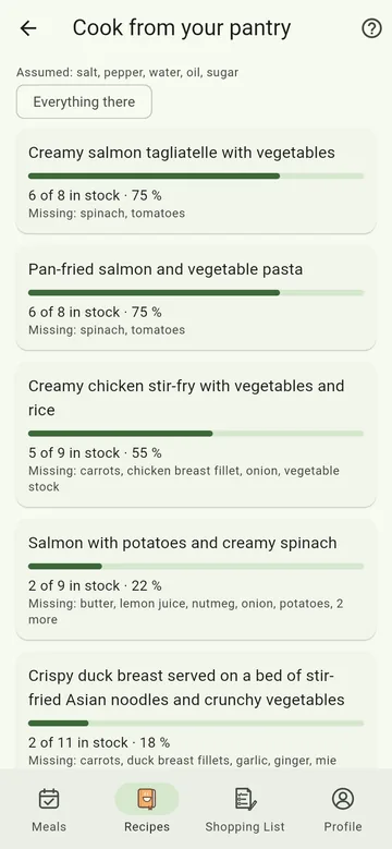 Cook from your pantry