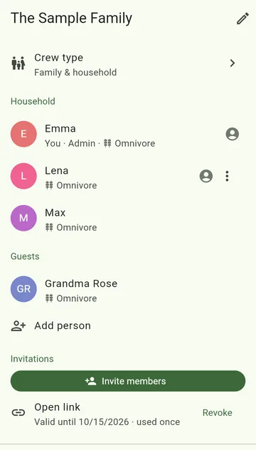 The crew with household, guests and invitation