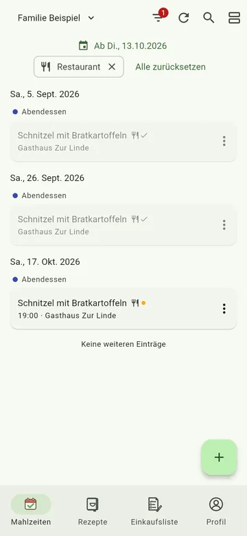 Gefiltert: nur Restaurantbesuche