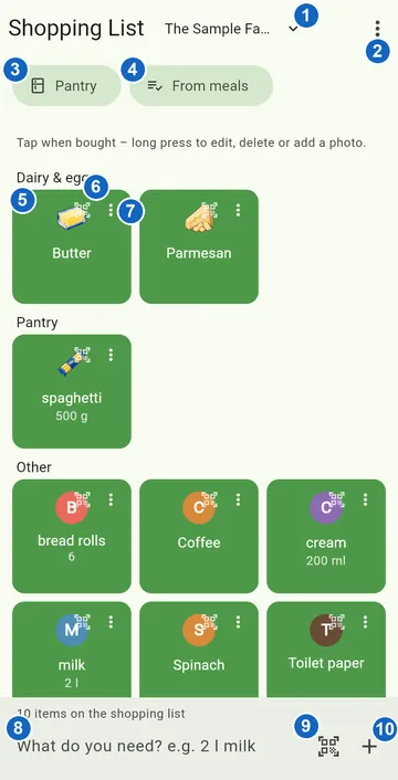 The buttons of the shopping list, numbered