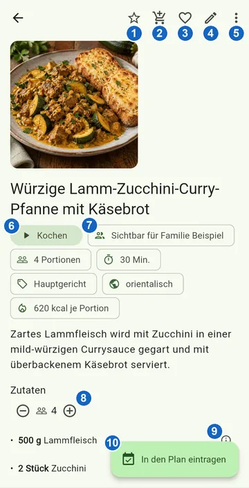 Die Knöpfe eines Rezepts, nummeriert