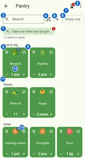 The buttons of the pantry, numbered