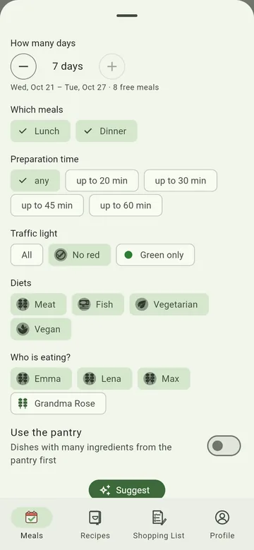 Choosing for the weekly plan