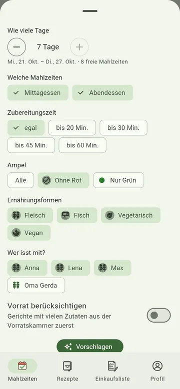 Die Auswahl für den Wochenplan