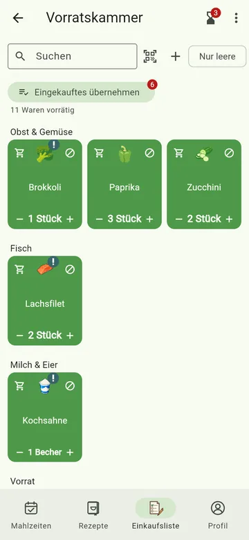 Die Vorratskammer
